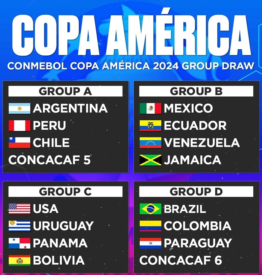 calendario-de-jogos-da-copa-america-2024